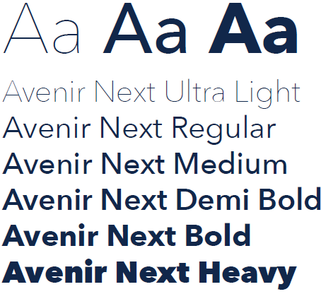 Avenir Next Font Sample
